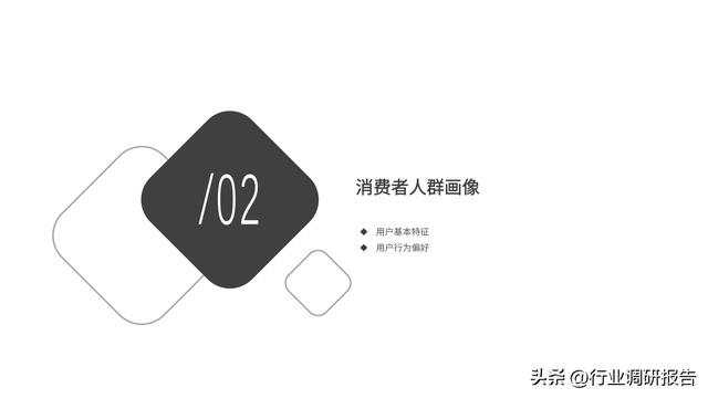 2024年新能源汽车高端受众研究（用户画像、消费行为、用车场景）