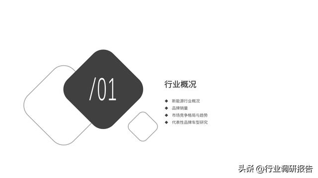 2024年新能源汽车高端受众研究（用户画像、消费行为、用车场景）