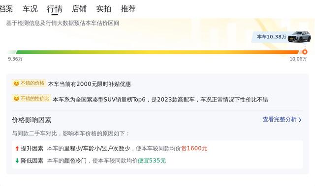 2023款现代ix35，落地价12万，才跑了4千公里，现在10万值吗？