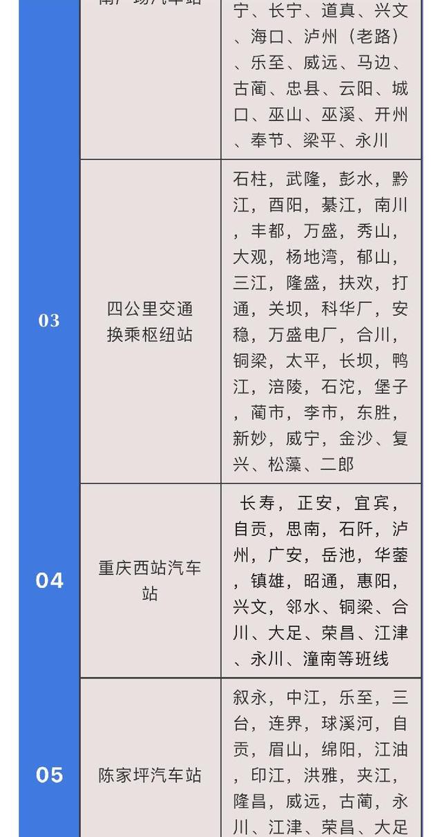 四公里站恢复90%以上班线