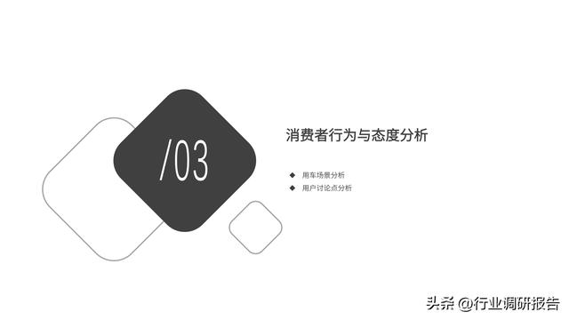 2024年新能源汽车高端受众研究（用户画像、消费行为、用车场景）