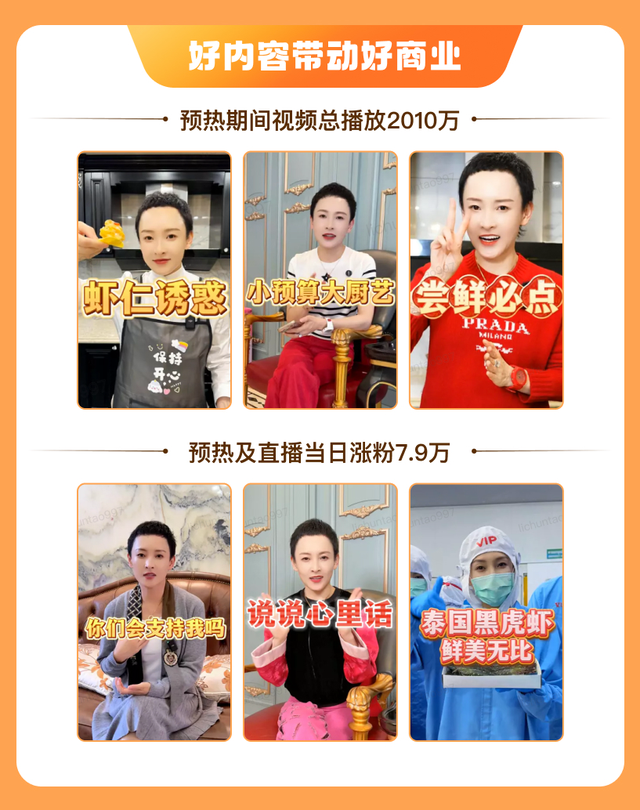 200万粉东北妈妈“富牛牛”快手直播首秀，带货超1000万GMV成生鲜淡季“黑马”