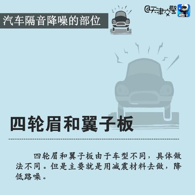 汽车的隔音降噪