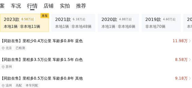 2023款现代ix35，落地价12万，才跑了4千公里，现在10万值吗？