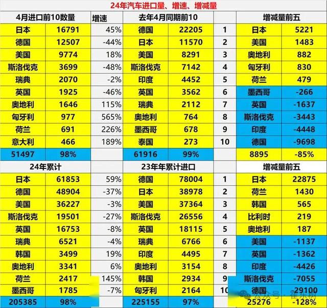 2021年机动车维修管理规定