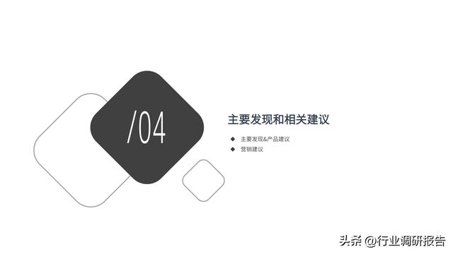 2024年新能源汽车高端受众研究（用户画像、消费行为、用车场景）