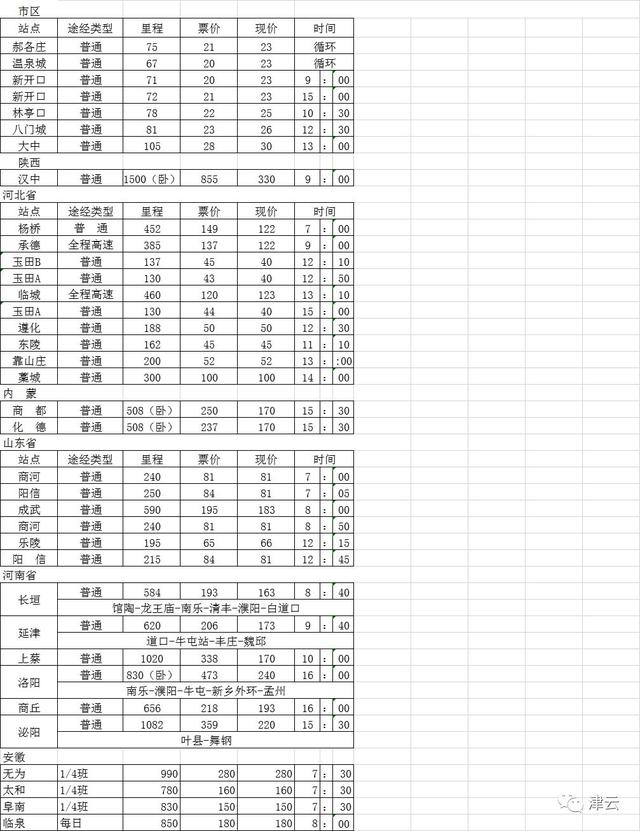 「津云帮问」天津将形成东南西北四面长途客运网 各站时刻表都在这