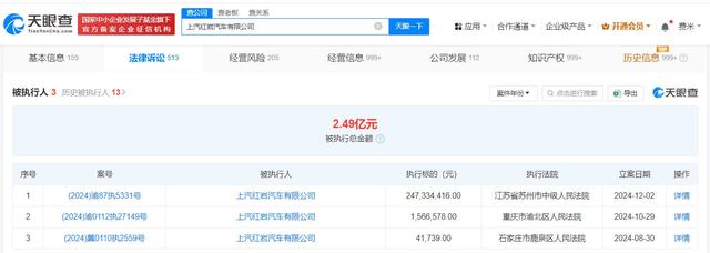 上汽红岩被强制执行2.4亿