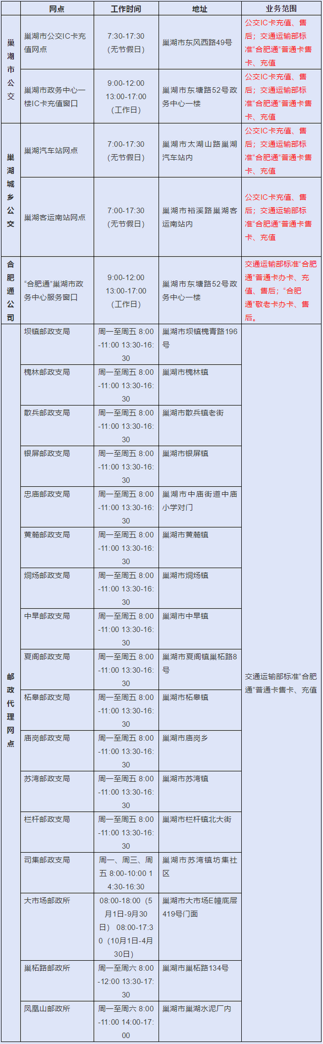 10月28日起，“合肥通”合肥巢湖都能刷