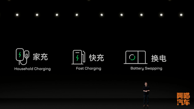 电动车充电和换电哪个更好？谁会成为主流技术，喵哥给你讲明白了