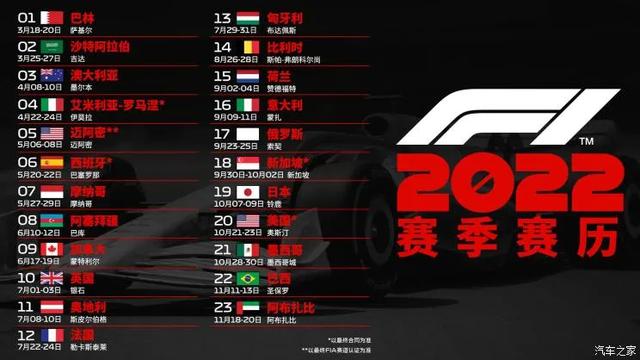 这位中国小伙创造了历史，中国首位F1车手诞生