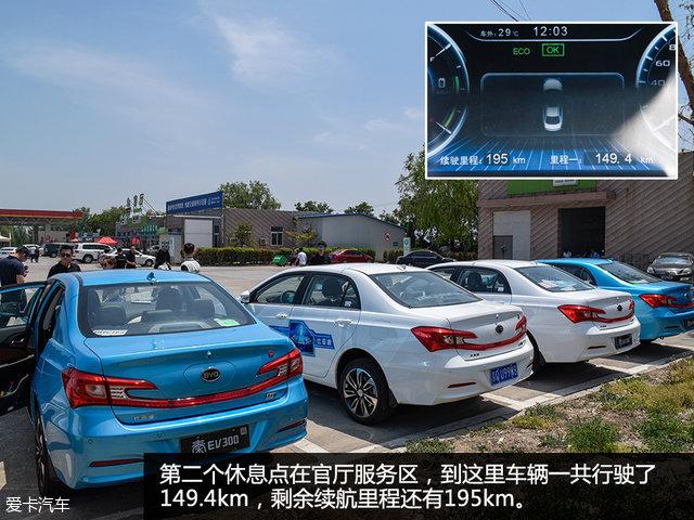 极限续航里程360km 试驾比亚迪秦EV300