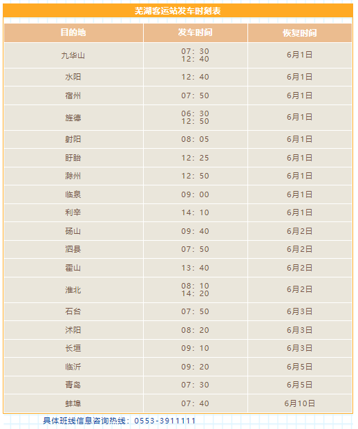 芜湖汽车客运站6月1日起陆续恢复部分省际客运班次