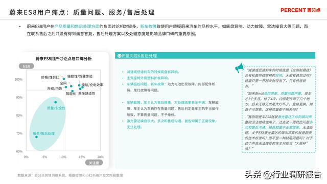 2024年新能源汽车高端受众研究（用户画像、消费行为、用车场景）