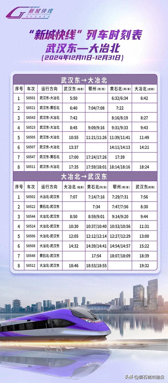 事关黄石北站、大冶北站！最新列车时刻表出炉