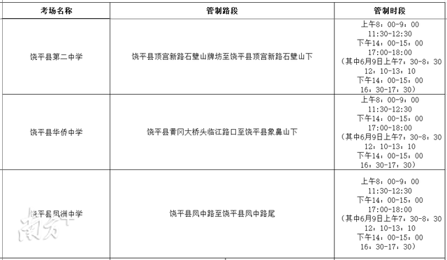 @潮州市民，高考和端午双双来临，这份出行提醒请收好