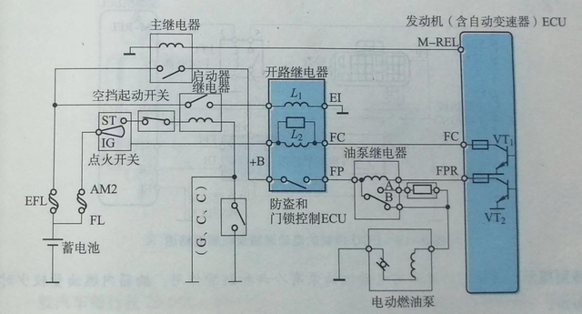 汽车电动燃油泵：少了它，车就没有燃料，无法行驶