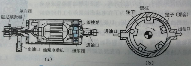 汽车电动燃油泵：少了它，车就没有燃料，无法行驶